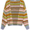 NOELLA Noella Cardigan - Rima Pool - Light Blue/Yellow/Rose | Cardigans